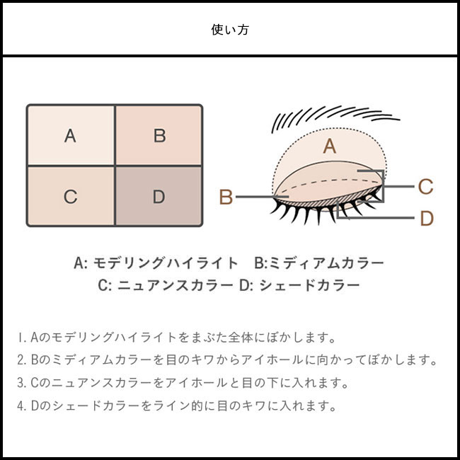 楽天市場 公式 カネボウ化粧品 ルナソル Lunasol スキンモデリングアイズ 6 1g ルナソル ルナソル 公式ショップ 楽天市場店