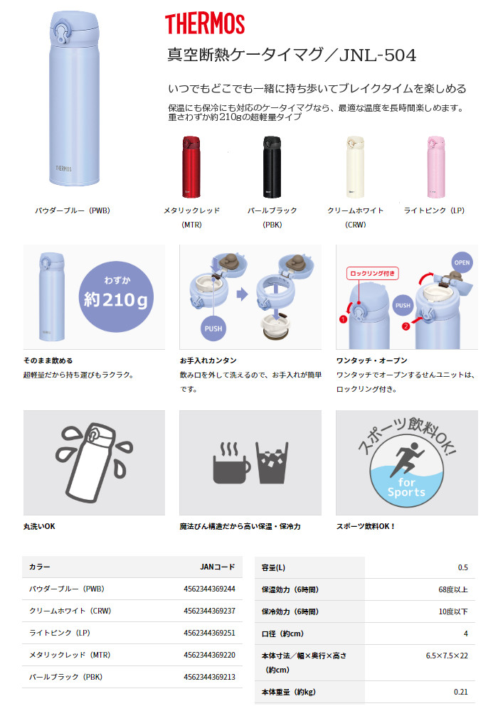 楽天市場 サーモス 真空断熱ケータイマグjnl 504 Pbk パールブラック 500ml Thermos Lush Life