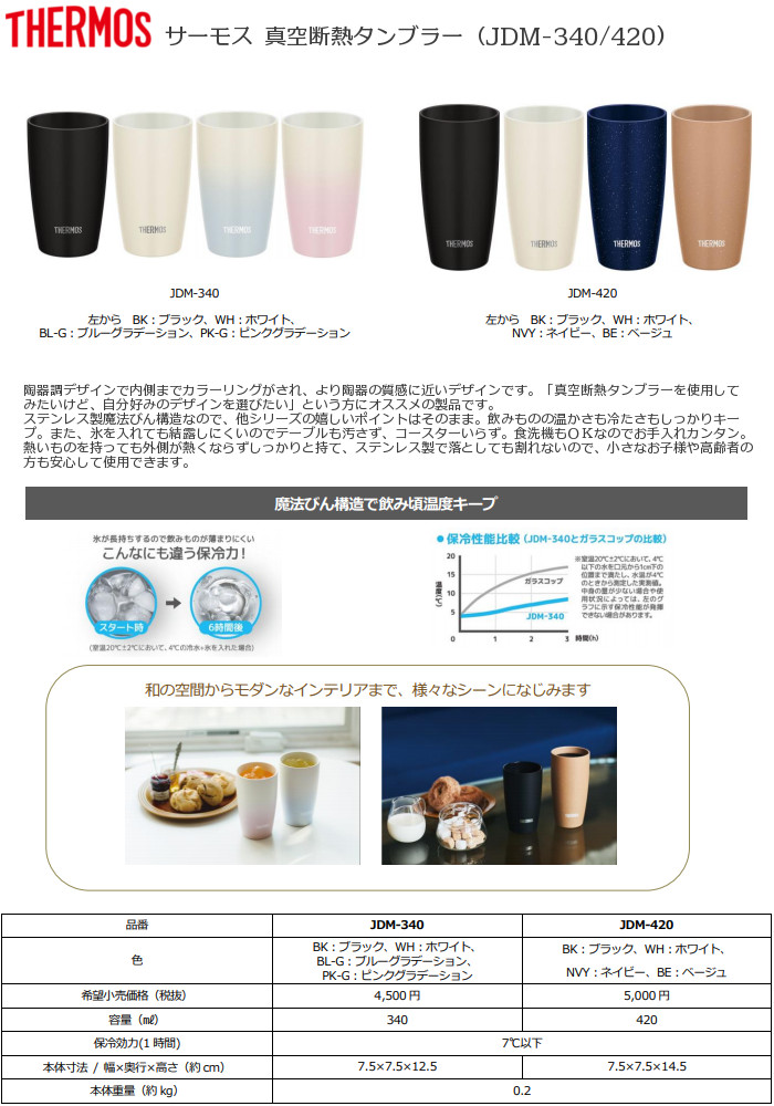 楽天市場 サーモス 真空断熱タンブラー Jdm 340 Bk ブラック 340ml Thermos Lush Life