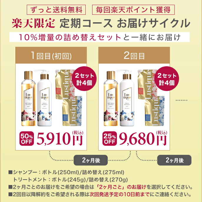 [定期購入 初回50%OFF]  ラスティーク 美容液シャンプー & トリートメント 本体＋10%増量詰め替え 各1セット(計4個) 安い アウトレット