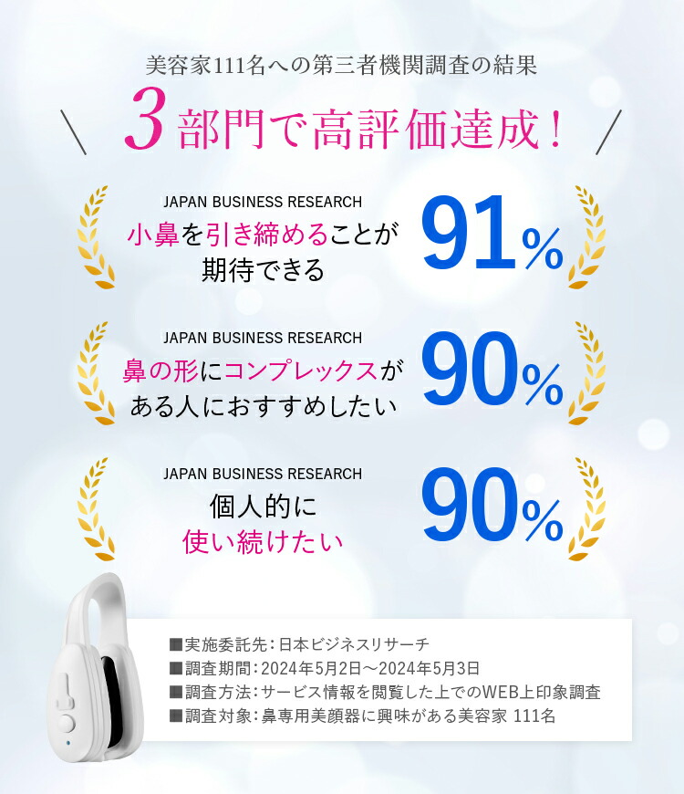 楽天1位 3冠】王様のブランチで紹介！鼻専用美顔器 Fornez