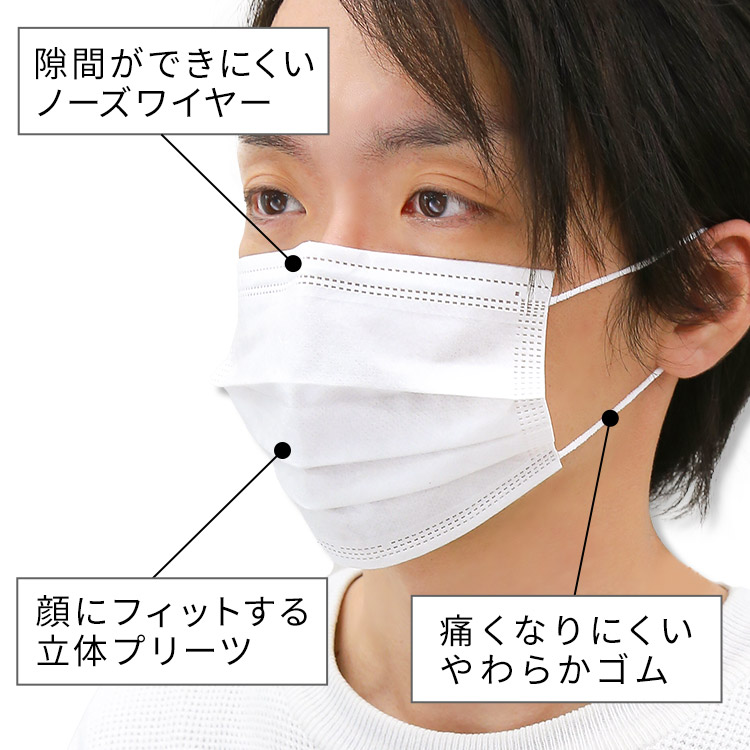 楽天市場 50枚入り使い捨て不織布マスク Msk001 マスク 国内配送 使い捨て 50枚 マスク 3層 紙マスク ノーズワイヤー 花粉症 ほこり ますく 男女兼用 ウィッグ エクステ アクアドール