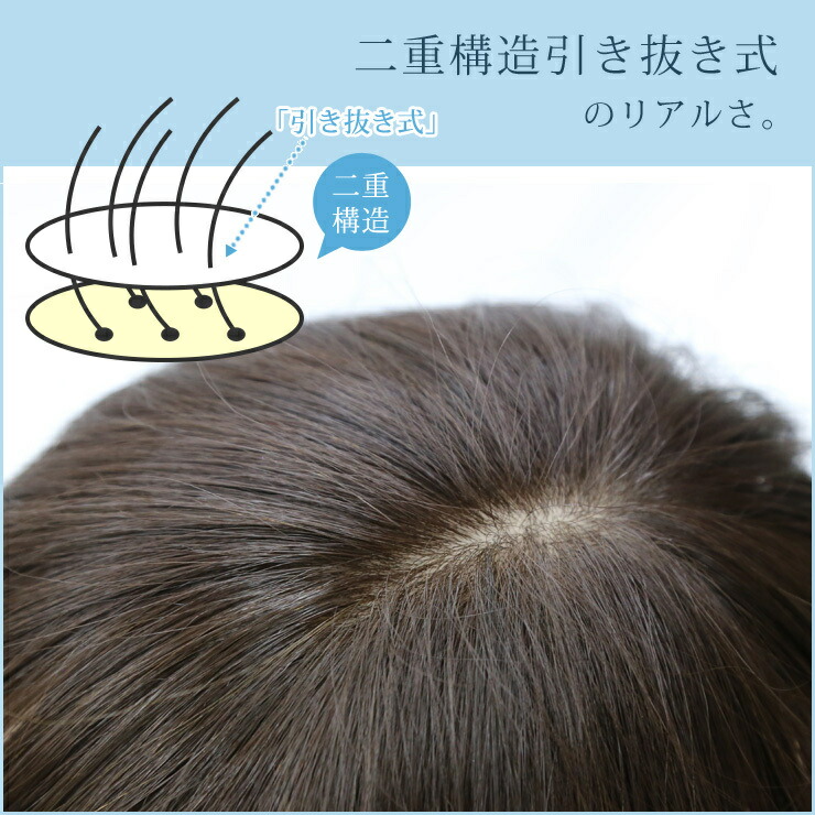 Aquadoll Wig Part Wig Long Concealment Of Human Hair 100 White
