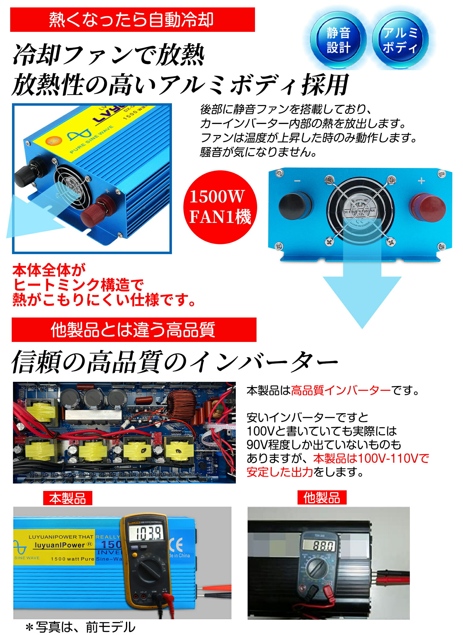 永久保証 インバーター 正弦波 12v 100v 1500w 最大3000w Dc Ac 50 60hz 直流 交流 カーインバーター 車中泊グッズ スマホ充電 アウトドア 太陽光発電 緊急 防災用品 キャンプ 自動車 アウトドア Lvyuan リョクエン Natboardmcqs Com