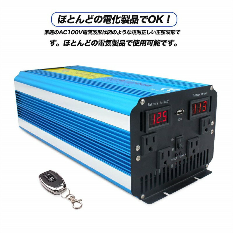 楽天市場 永久保証 インバーター 正弦波 12v 100v 3000w 最大6000w Dc Ac 50hz 60hz切替 直流 交流 カーインバーター 車中泊グッズ スマホ充電 アウトドア 太陽光発電 緊急 防災用品 キャンプ 自動車 アウトドア Lvyuan リョクエン Lvyuan楽天市場店