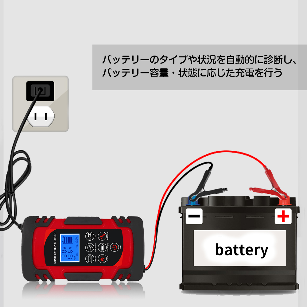 ちらつき 司書 読者 車 充電 バッテリー Gakkai Cloud Jp