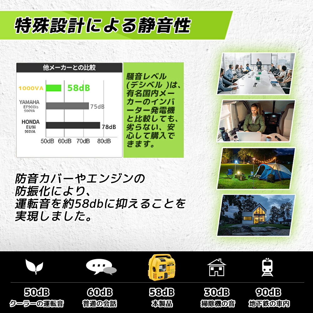 LVYUAN(リョクエン)小型発電機ガソリン発電機1kVA1000VA交直両用直流12V-8A付低騒音過負荷保護キャンピングカー地震災害アウトドアに適用緊急時で大活躍停電の対策!AVR機能付AT1000
