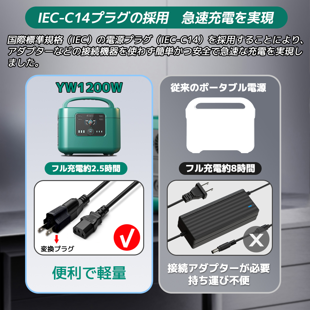 LVYUAN（リョクエン）リン酸鉄リチウム電池 ポータブル電源 AC出力