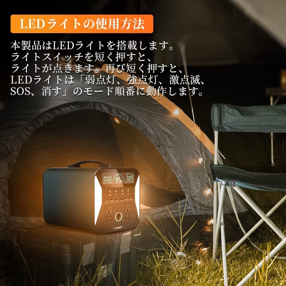 LVYUAN（リョクエン）100W ソーラーパネル 折りたたみ ポータブル電源