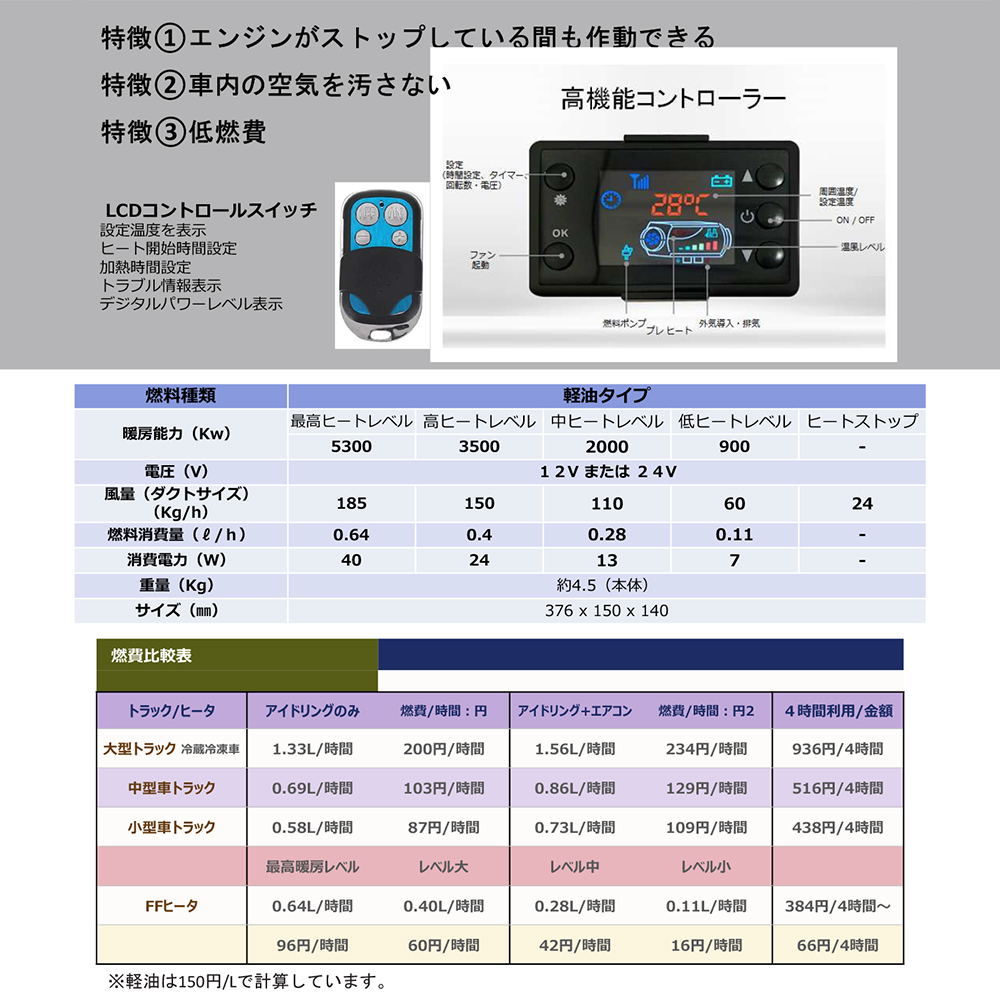 12V 5KW車用 軽油 エアヒーター FFヒーター 燃料ヒーター 車用ヒーター