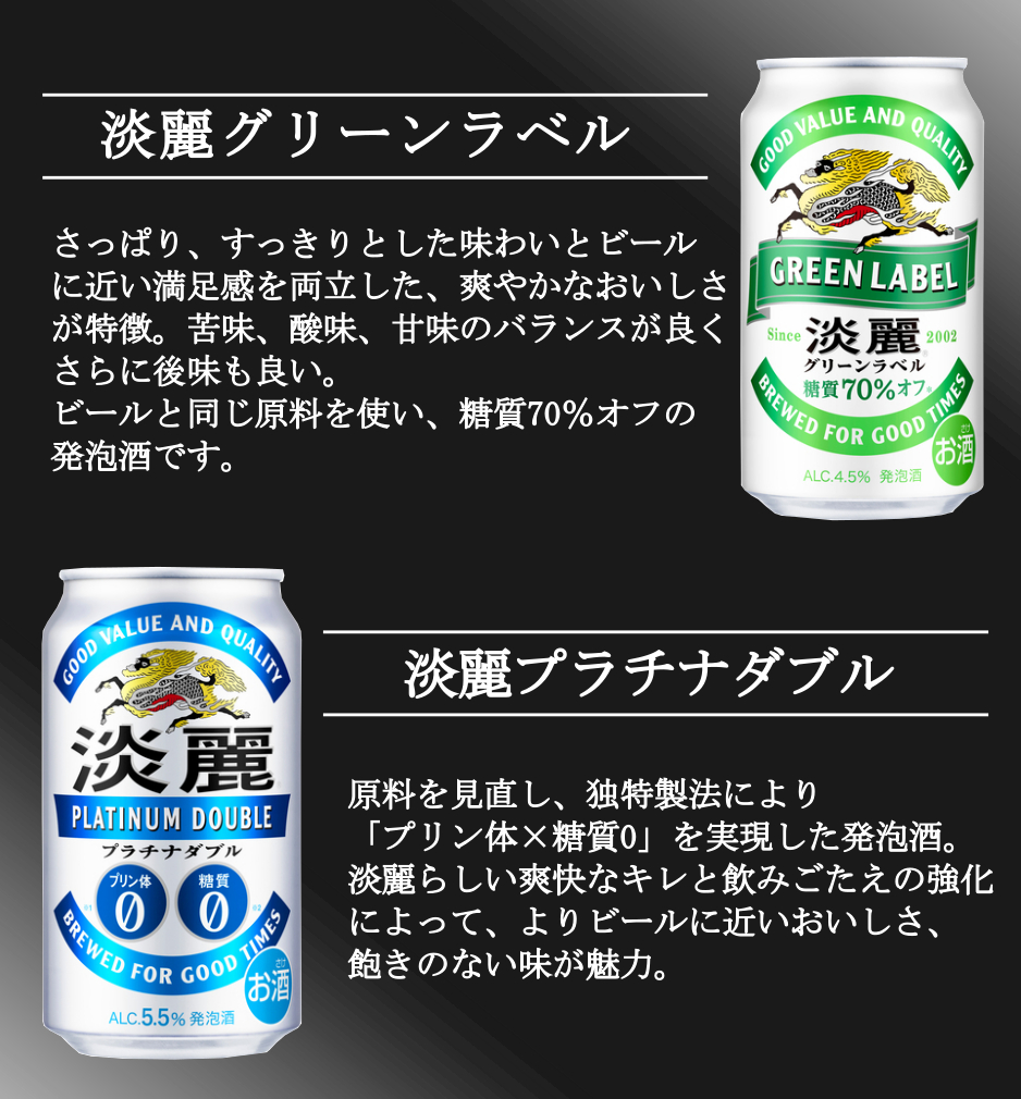 市場 送料無料 1ケース 飲み比べ セット 国産 ８種から４種 ビール 選べる ３５０ｍｌ×６缶×４種セット 発泡酒 ２４缶