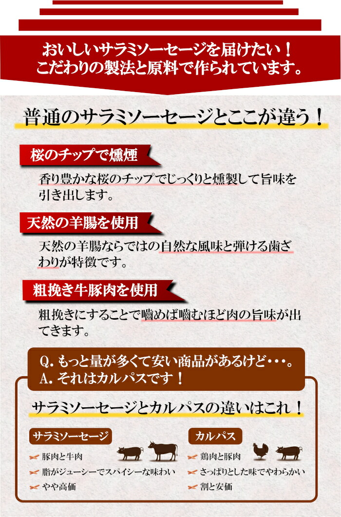 市場 サラミ 無選別 宮内ハム ソーセージ 訳あり 国産 業務用 お徳用 粗挽き 山形 本格 1000円ポッキリ 大容量 220g×2袋 440g