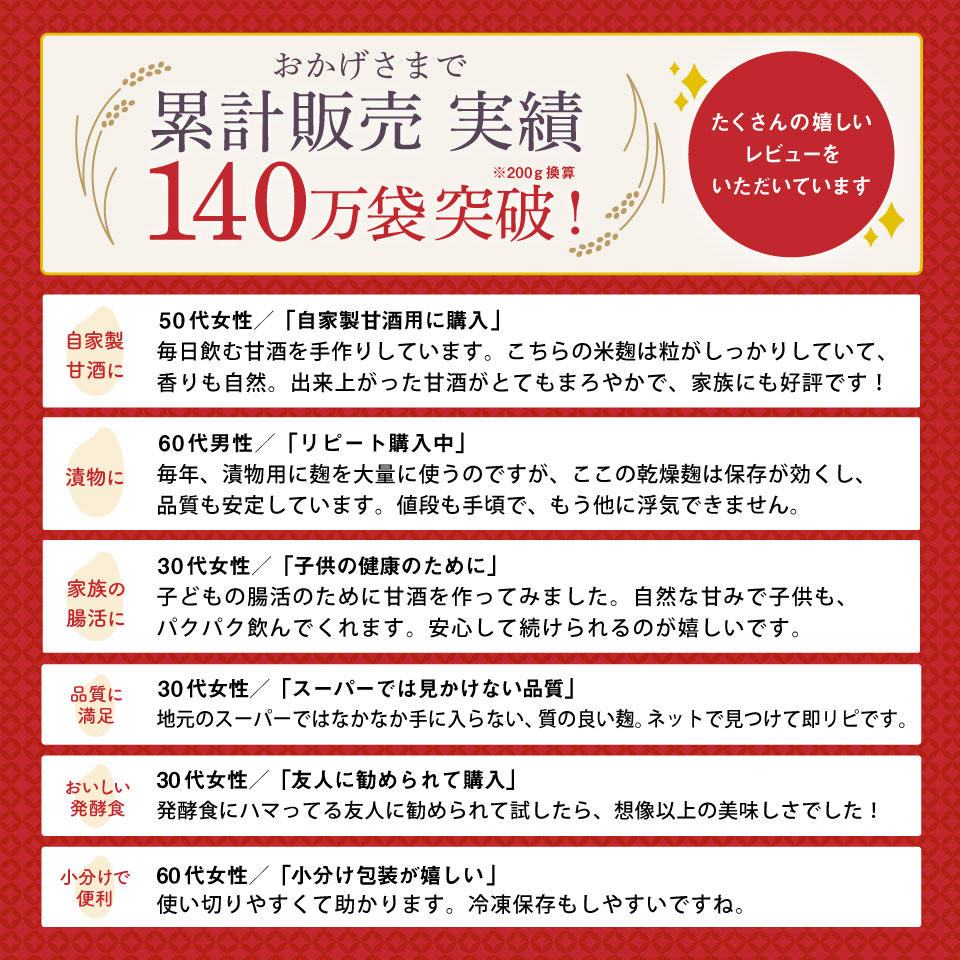 【賞味期限 2026年12月19日のため20%引き】<有機栽培米使用> きぼうのあめこうじ 800g 当店オリジナルレシピ付き 麹水 乾燥米麹 国産米使用 甘酒 米麹 ノンアルコール 無添加 【あめこうじ 秋田県 あめ麹 濃縮 米麹 乾燥 米こうじ 国産 こめ麹 乾燥麹 米 麹 こうじ水】