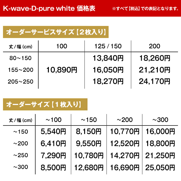 【楽天市場】【最大1888円OFFクーポン】6/25 0:00～6/27 9:59白色遮光カーテン 「K-wave-D-pure white