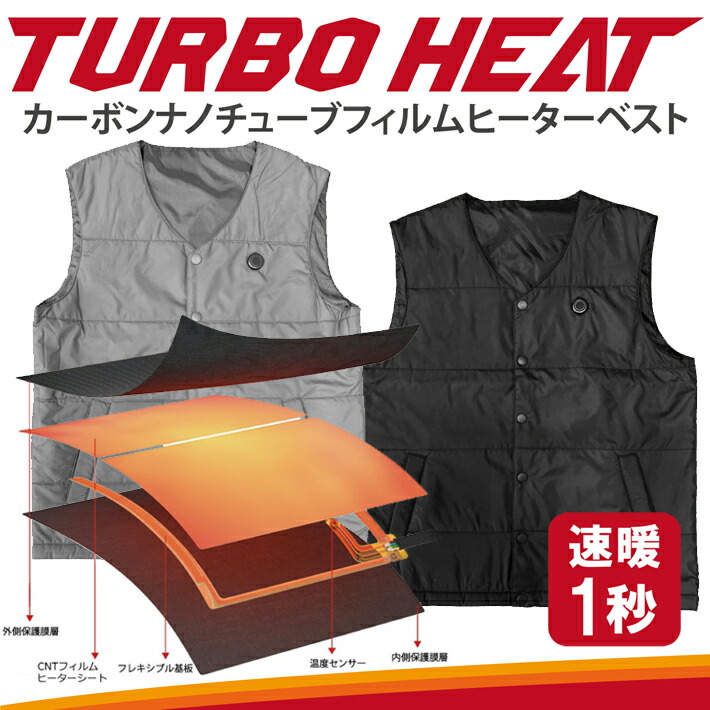 【楽天市場】【約1秒で発熱】 TURBO HEAT カーボンナノチューブフィルム ヒーター ベスト (バッテリー別売) 電熱ベスト 男女兼用
