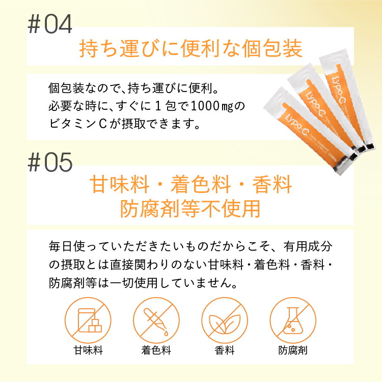 即購入OK ポストサイズ梱包 リポC リポカプセルビタミンC 60包 即購入OK ポストサイズ梱包 ビニール包装 リポカプセルビタミンC