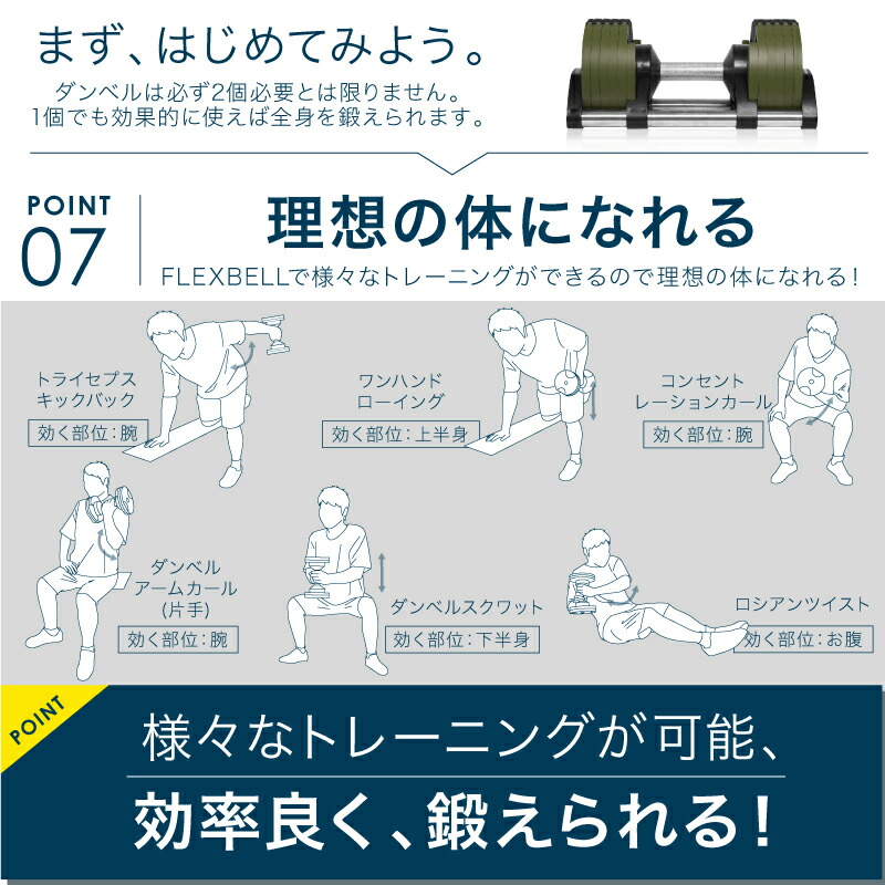 可変式 ダンベル フレックスベル 2kg刻み FLEXBELL 20kg 正規品 1個のみ