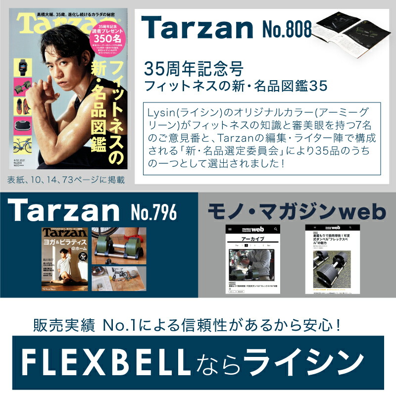 ダンベルアジャスタブルFLEXBELLスウェーデントレーニングジムマルチマシンスポーツ・アウトドアフィットネス・トレーニングフィットネスマシンスポーツ器具