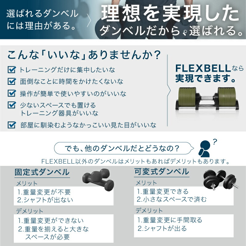 ダンベルアジャスタブルFLEXBELLスウェーデントレーニングジムマルチマシンスポーツ・アウトドアフィットネス・トレーニングフィットネスマシンスポーツ器具