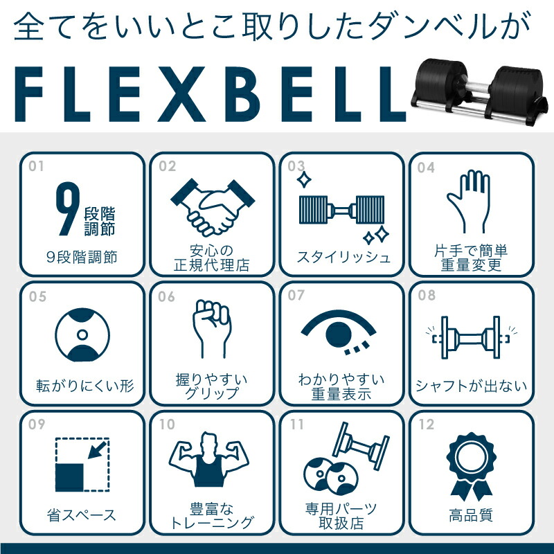 ダンベルアジャスタブルFLEXBELLスウェーデントレーニングジムマルチマシンスポーツ・アウトドアフィットネス・トレーニングフィットネスマシンスポーツ器具