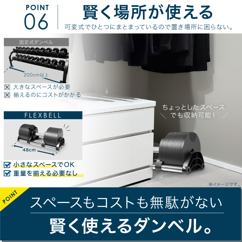 可変式 ダンベル フレックスベル 2kg刻み 36kg 2個セット FLEXBELL