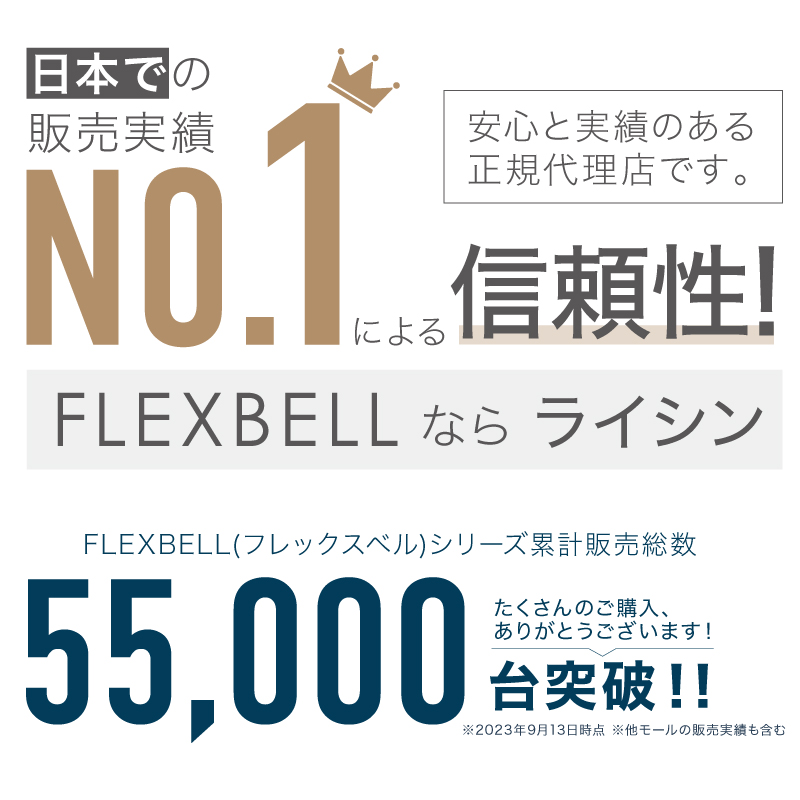 可変式 ダンベル フレックスベル 2kg刻み 36kg 2個セット FLEXBELL