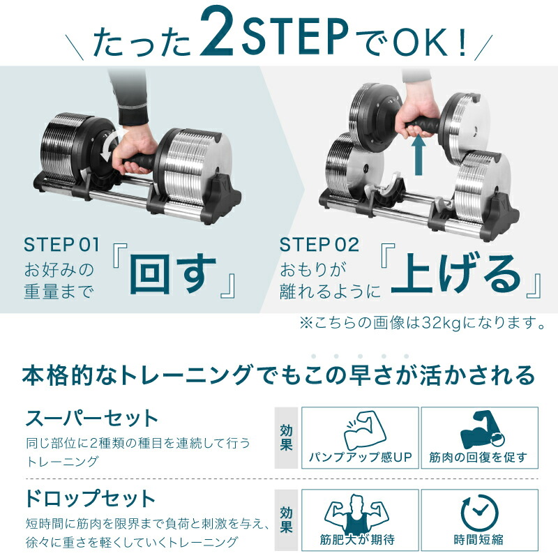レビュー投稿で2年保証】 ライシン ヘリックスミラー 1kg刻み 32kg 1個