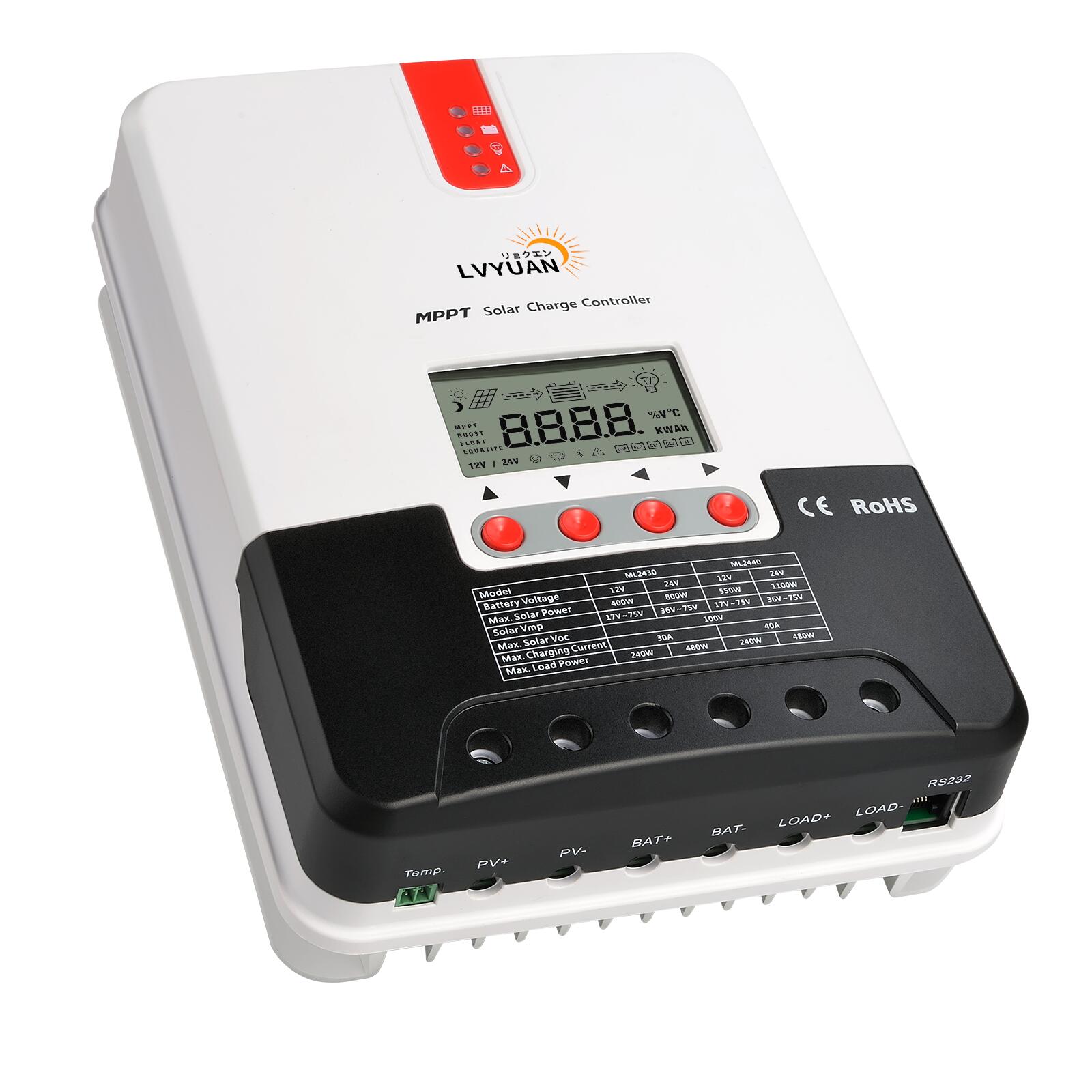 ソーラーパネル 100W+ソーラーチャージコントローラー 30A 12V/24V ソーラーパネル 100W+ソーラーチャージコントローラー 30A 12V/24V