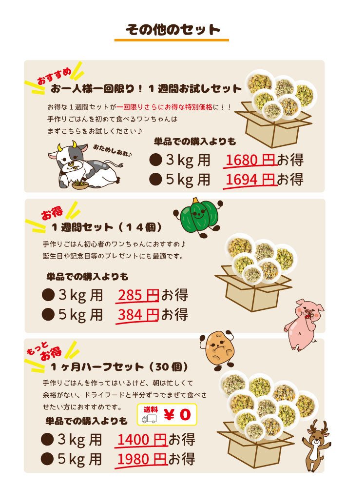 手作り 犬 ごはん 給食 シニア向け 低脂質メニュー 5kg用 一ヶ月セット Butlerchimneys Com
