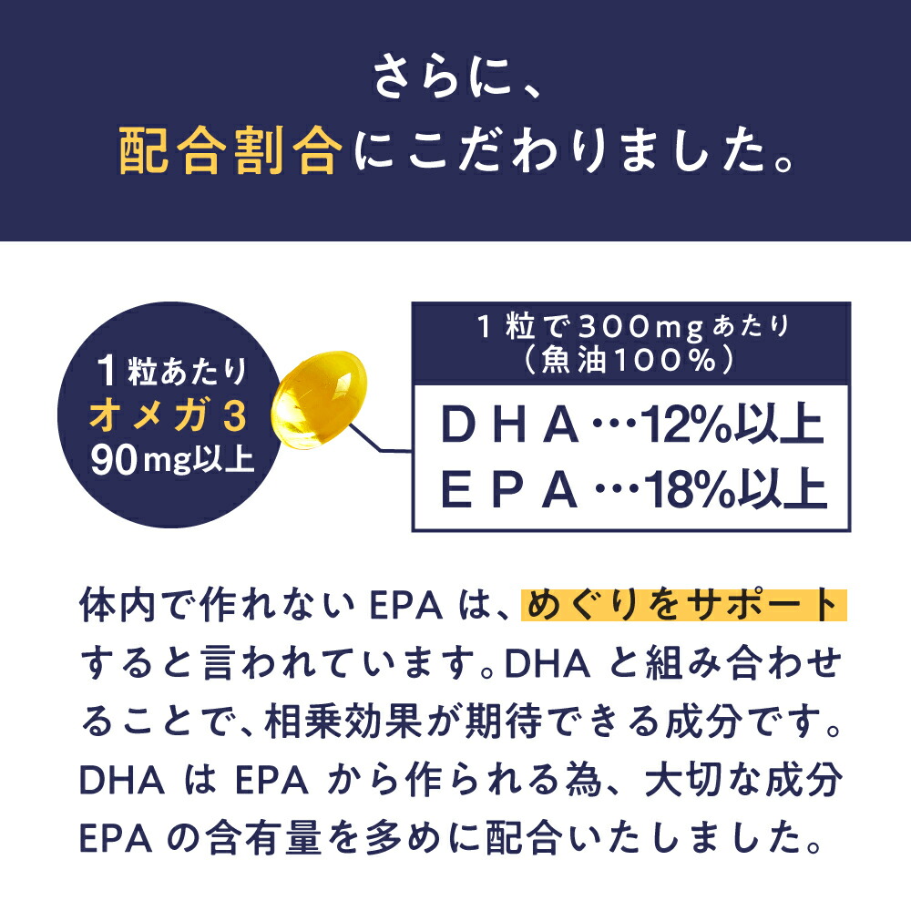 楽天市場 Dha サプリメント Dha Epa 1袋 30粒 お試し 約1ヶ月分 特許 メール便 送料無料 あす楽 ピュア オメガ3 Dha Epa サプリ 巡りサラサラサプリで更年期の方をサポート 青魚 サバ缶 の代わりに Mhsの特許 酸化遅延技術 Dha Epaサプリメントをどうぞ M便 1