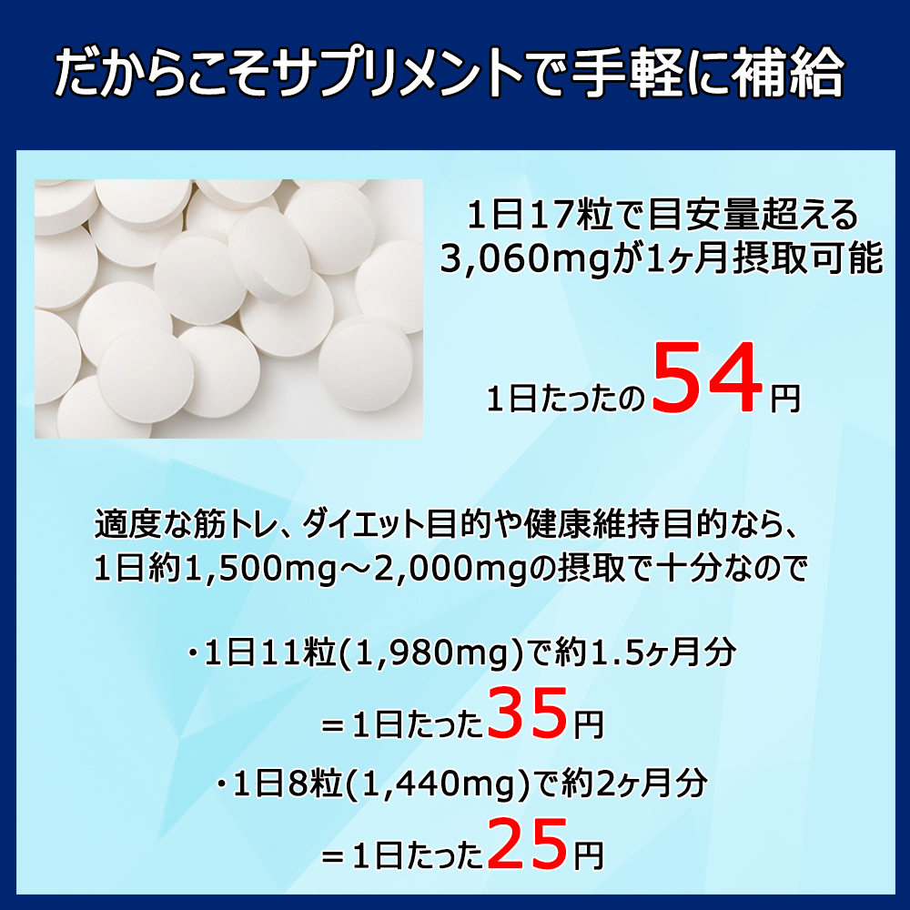 市場 HMB タブレット クレアチン 1500粒 3袋 プロテイン 約3ヶ月分 HMBカルシウム サプリ セット セットでさらにお得 BCAA