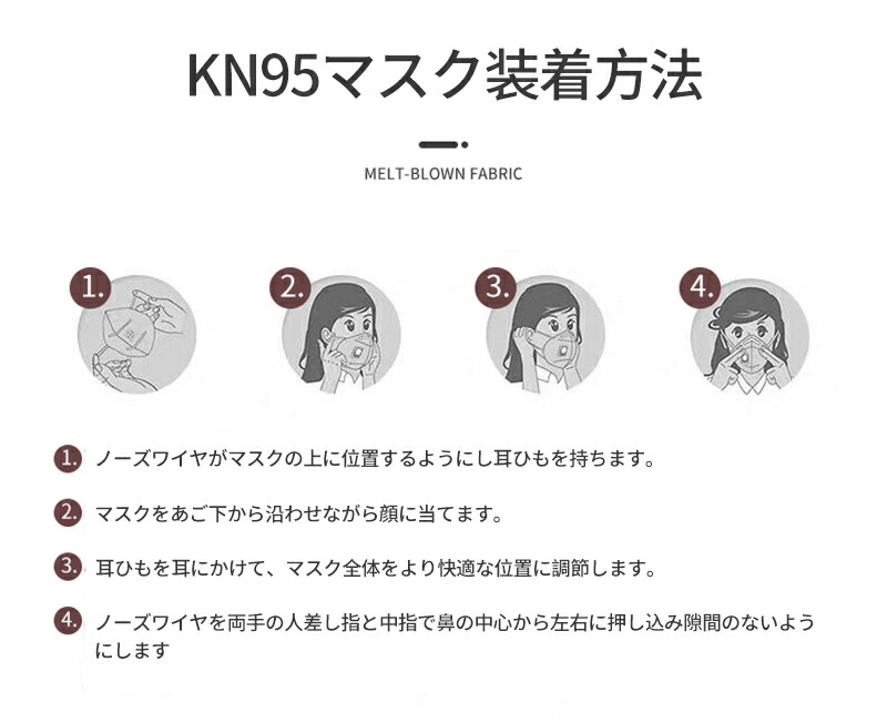 海外最新 ＼感染対策 血色kn95 マスク kn95 n95マスク 予防 抗菌高品質 米国N95 個包装 個別包装 不織布マスク n95  オミクロン対策 日本発送 1200枚入 5層 ホワイト 大量注文可 ウイルス対策 認証済 PFE BFE 95% マスク1200枚 ウィルス防止  飛沫感染対策 PM2.5微粒子 fucoa.cl