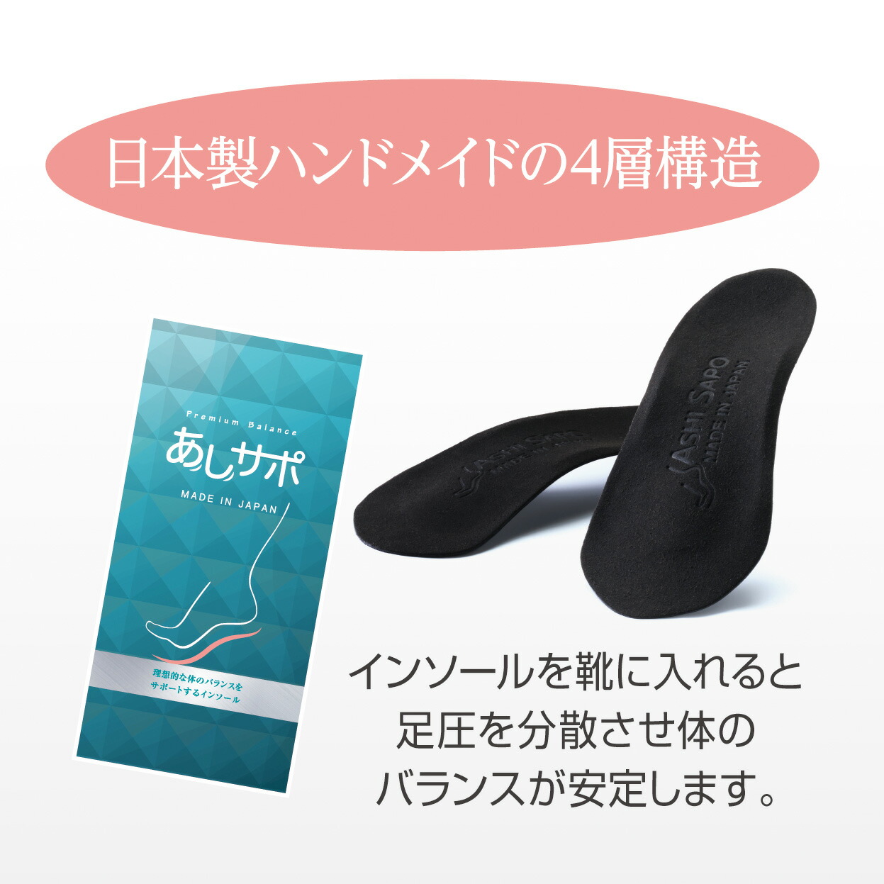 【ポイント10倍!】プレミアムバランスインソール あさサポ 体幹UP 姿勢改善 負担軽減｜メガネ本舗店