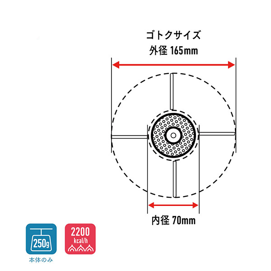 楽天市場 ソト Soto レギュレーターストーブ フュージョン St 330 シングルバーナー Sotosotodays ソトソトデイズ