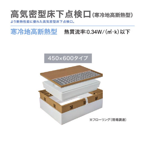 楽天市場】城東テクノ（ＪＯＴＯ）高気密型床下点検口（寒冷地高断熱型