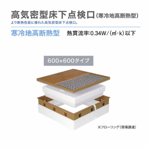 楽天市場】城東テクノ（ＪＯＴＯ）高気密型床下点検口（寒冷地高断熱型 