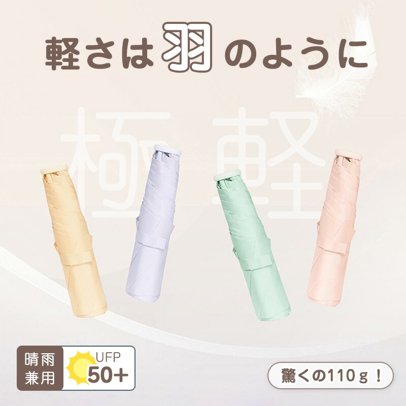 ROOMの投稿商品