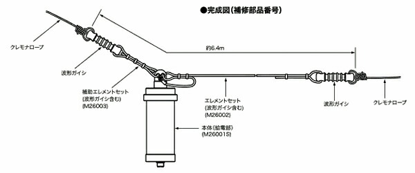 楽天市場 Bb6ws 第一電波工業 ダイヤモンド 3 30mhz Hf帯 ワイドバンドワイヤーアンテナ Bb 6ws むせんzone25