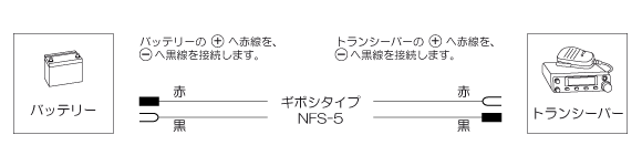 楽天市場 Nfs 5 ナテック 車 バイク用ノイズフィルター 5a 12v ギボシタイプ Nfs5 むせんzone25