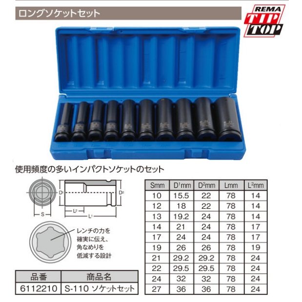 【お買い物マラソン最大28倍】 ソケットセット 10本 10mm から 27mm 12.7sq 工具 SET ソケット 12.7角 1/2 TIPTOP チップトップ プロ用 業務用 S110-SET