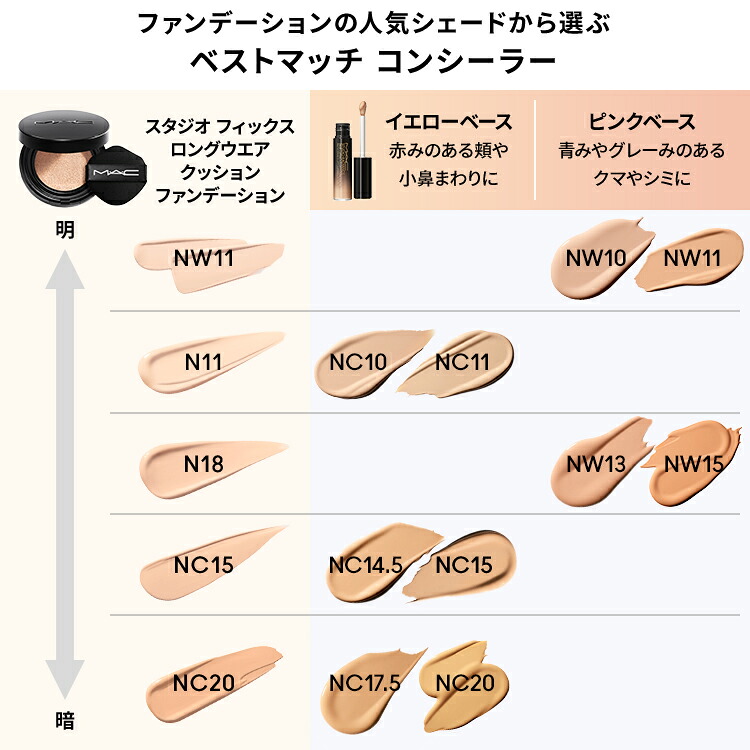 M・A・C マック スタジオ ラディアンス 24 ルミナス コンシーラー MAC