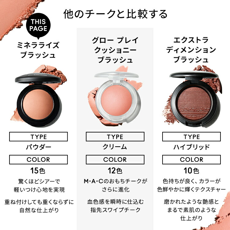 ポイント5倍|1/24 20:00〜1/29 1:59】M・A・C マック ミネラライズ