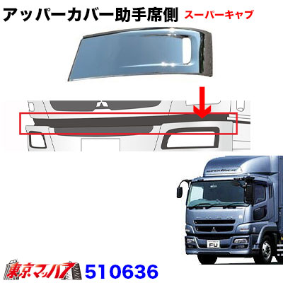 楽天市場】【送料無料】大型商品【三菱ふそう 07スーパーグレート/新型