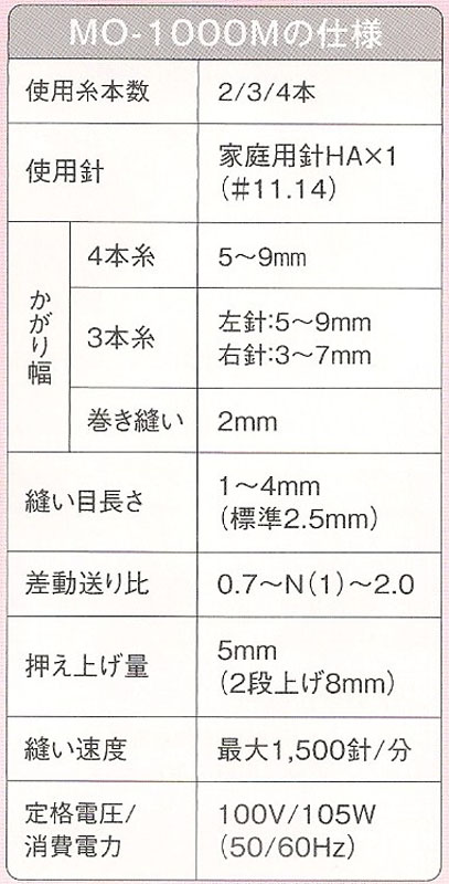 JUKI (ジューキ) 2本針4本糸 オーバー アタッチメントセット付き