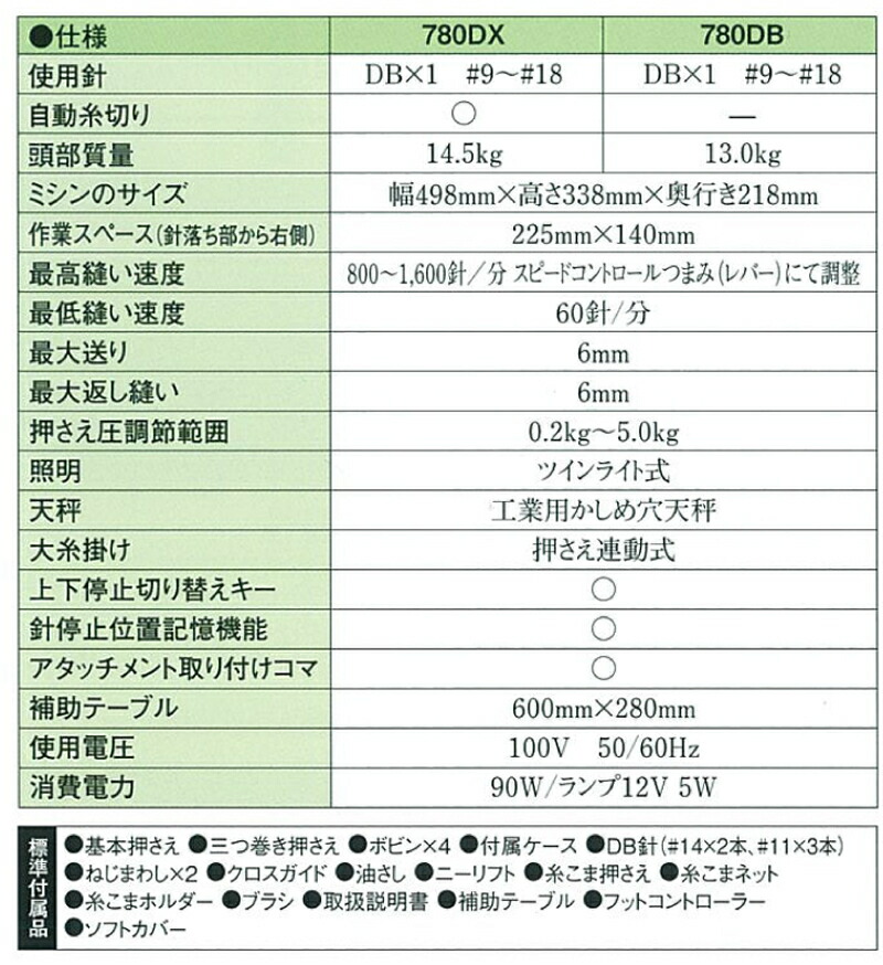 新しいコレクション ミシン 5年保証 ジャノメ 自動糸きり付き 職業用ミシン 780dx 只今 レザー押え ファスナー押え コンシールファスナー押えプレゼント中 4 000円相当 ミシン本体 みしん まちのみしんやさん 大注目 Lespakigali Com