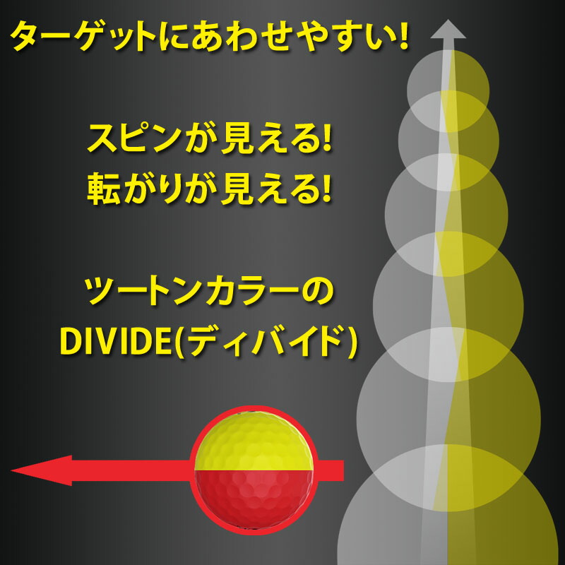 堅実な究極の ダンロップ スリクソン キュースター ツアー ディバイド ゴルフ カラー ボール イエローｘレッド 1ダース 全12球 USA直輸入品  SRIXON Q-STAR TOUR DIVIDE BALL dentallisodontologia.com.br