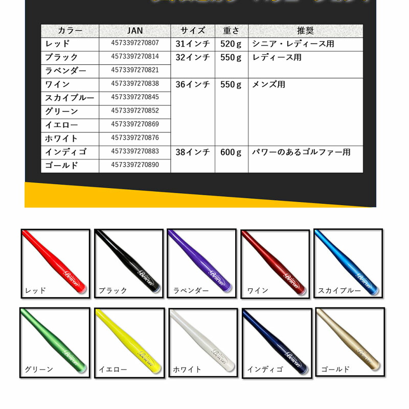 品揃え豊富で ベスコンスイングバット 38インチ 600g インディゴ ゴールド パワーのあるゴルファー用 スイング 練習 bescon Golf  trainer 22sp fucoa.cl