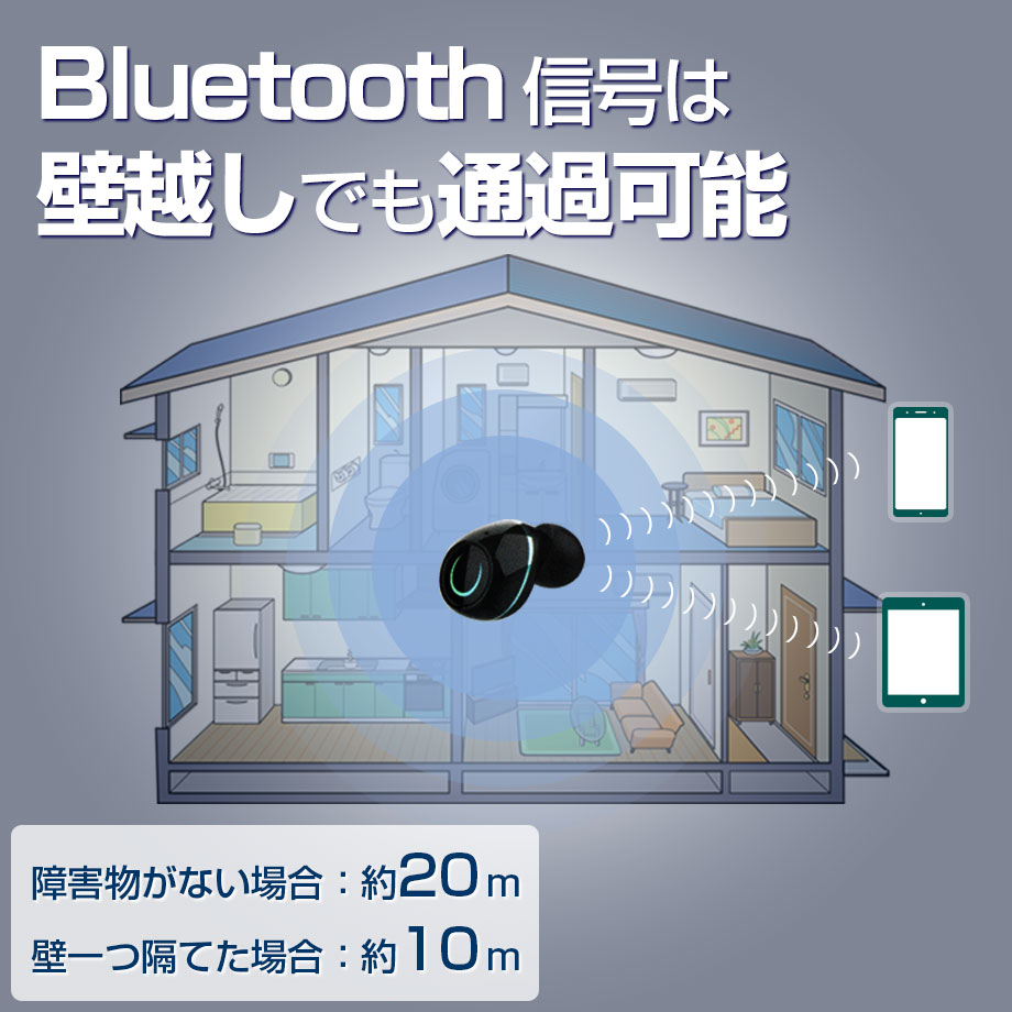 楽天市場 あす楽 ワイヤレスイヤホン Bluetooth 5 1 Iphone c ブルートゥース 完全ワイヤレス イヤホン Hi Fi 高音質 ヘッドホン イヤホン 自動ペアリング カナル型 両耳 片耳 マイク付き 長時間 通話 防水 スポーツ スマホ アイフォン Android 町のお店 楽天市場店