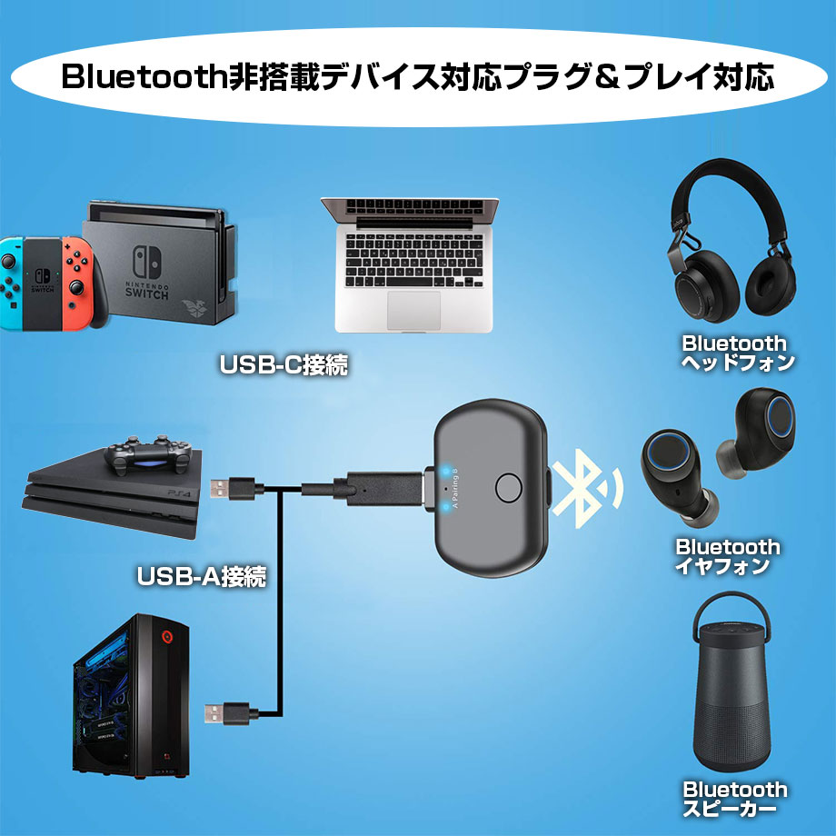 楽天市場 楽天スーパーsale10 Off Nintendo Switch イヤホン ワイヤレス Bluetooth5 0 オーディオアダプター トランスミッター Ps4 Pc 無線 ワイヤレスレシーバー Usb Type C Aptx Ll 低遅延 トランシーバー アダプター Windows Macbook ヘッドフォン ヘッドセット