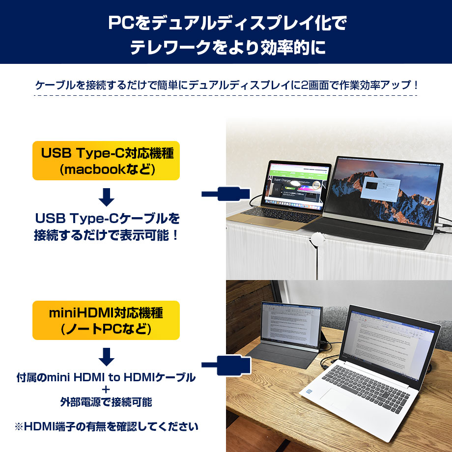 楽天市場 9月6日新商品 モバイルモニター モバイルディスプレイ 1080p 高画質 Ips フルhd ポータブルモニター ゲーミングモニター パソコン スマートフォン Nitendoswitch Iphone 町のお店 楽天市場店